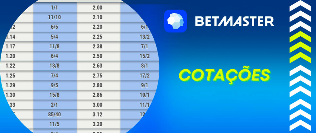 096bet