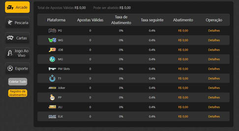 Bet365 como funciona