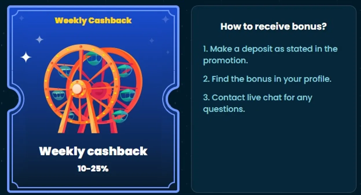 bet03