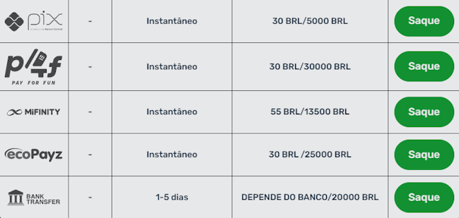 3537bet login